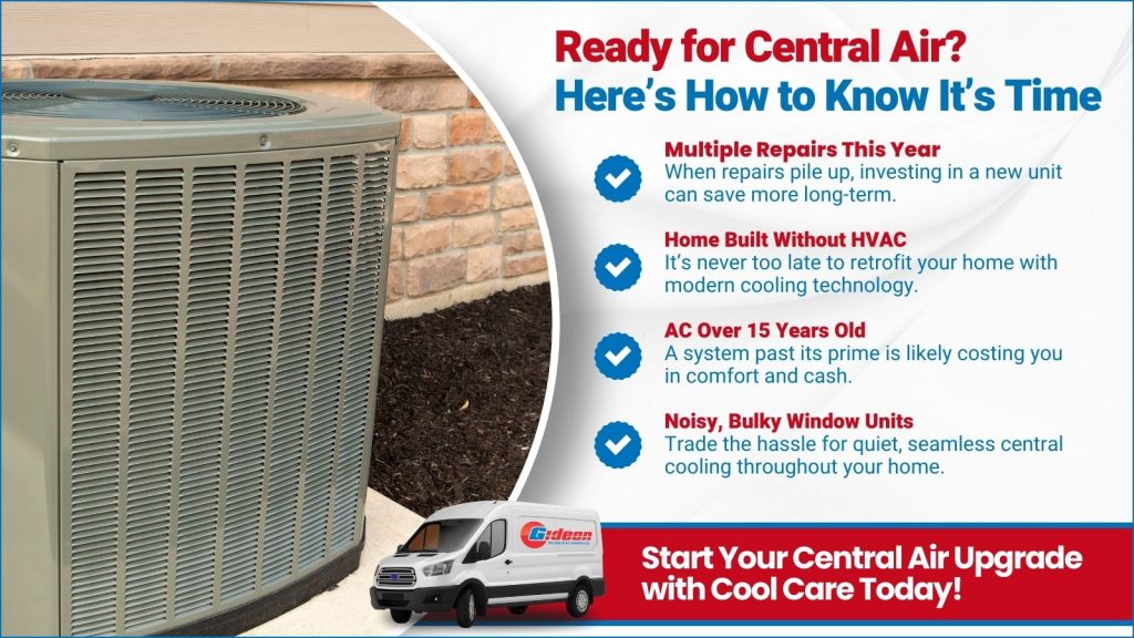 This is an image of a brand new air condition unit the headline reads ready for central air? Here's how to know it's time.